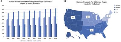 Regional Variability in the Care and Outcomes of Subarachnoid Hemorrhage Patients in the United States